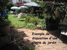 jardin privé